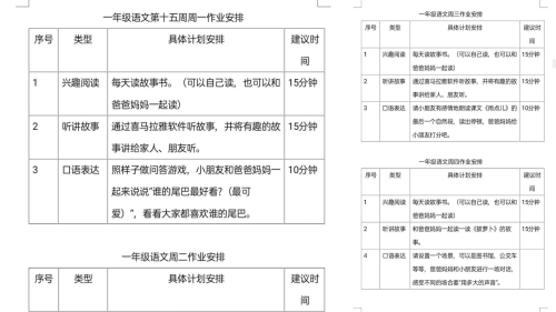 图形用户界面, 表格&#xA;&#xA;描述已自动生成