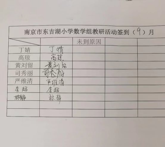 表格&#xA;&#xA;中度可信度描述已自动生成